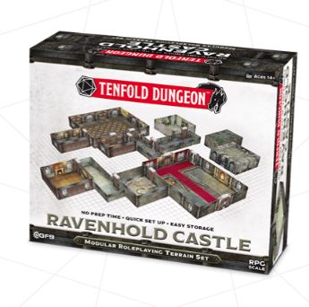 TENFOLD DUNGEON - RAVENHOLD CASTLE